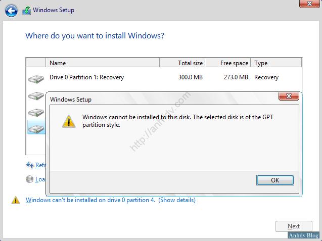 Lỗi cài đặt Windows không nhận ổ cứng