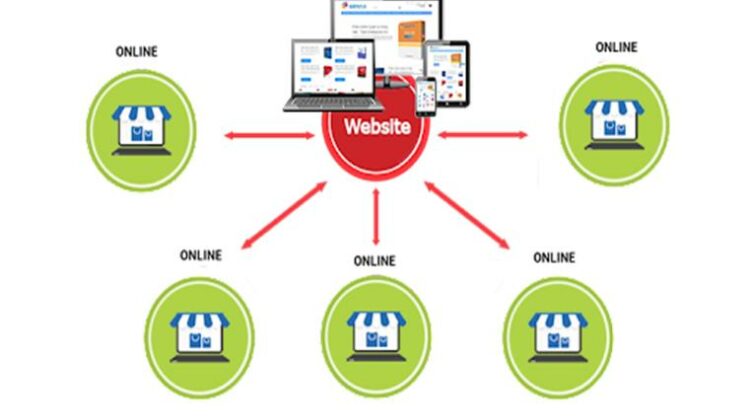 Website thương mại điện tử là gì, các quy định liên quan hoạt động thương mại điện tử